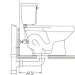 آکس توالت فرنگی چیست